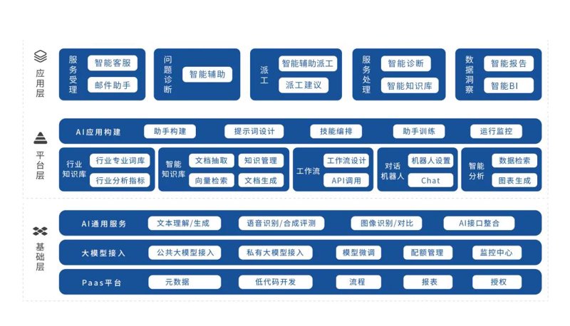 警惕AI算法误区,探索技术本质